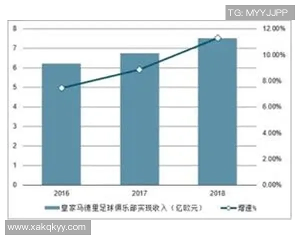 全球主要足球联赛竞技格局与发展趋势深度解析 全球主要足球联赛竞技格局与发展趋势深度解析