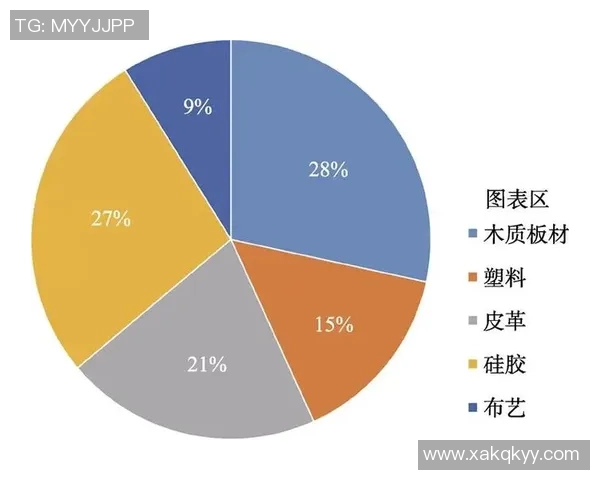 电竞产业蓬勃发展背后的机遇与挑战探析及未来发展趋势预测