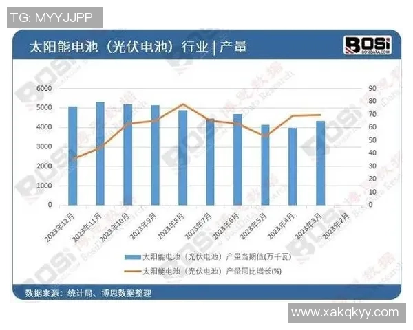 电竞行业崛起与发展趋势分析：技术革新与市场潜力的双重推动