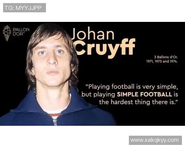 约翰·克鲁伊夫:足球艺术与智慧的完美融合,开创现代足球新纪元 约翰·克鲁伊夫:足球艺术与智慧的完美融合,开创现代足球新纪元