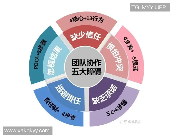 体育比赛中的团队合作与个人能力的完美结合如何影响胜负结果